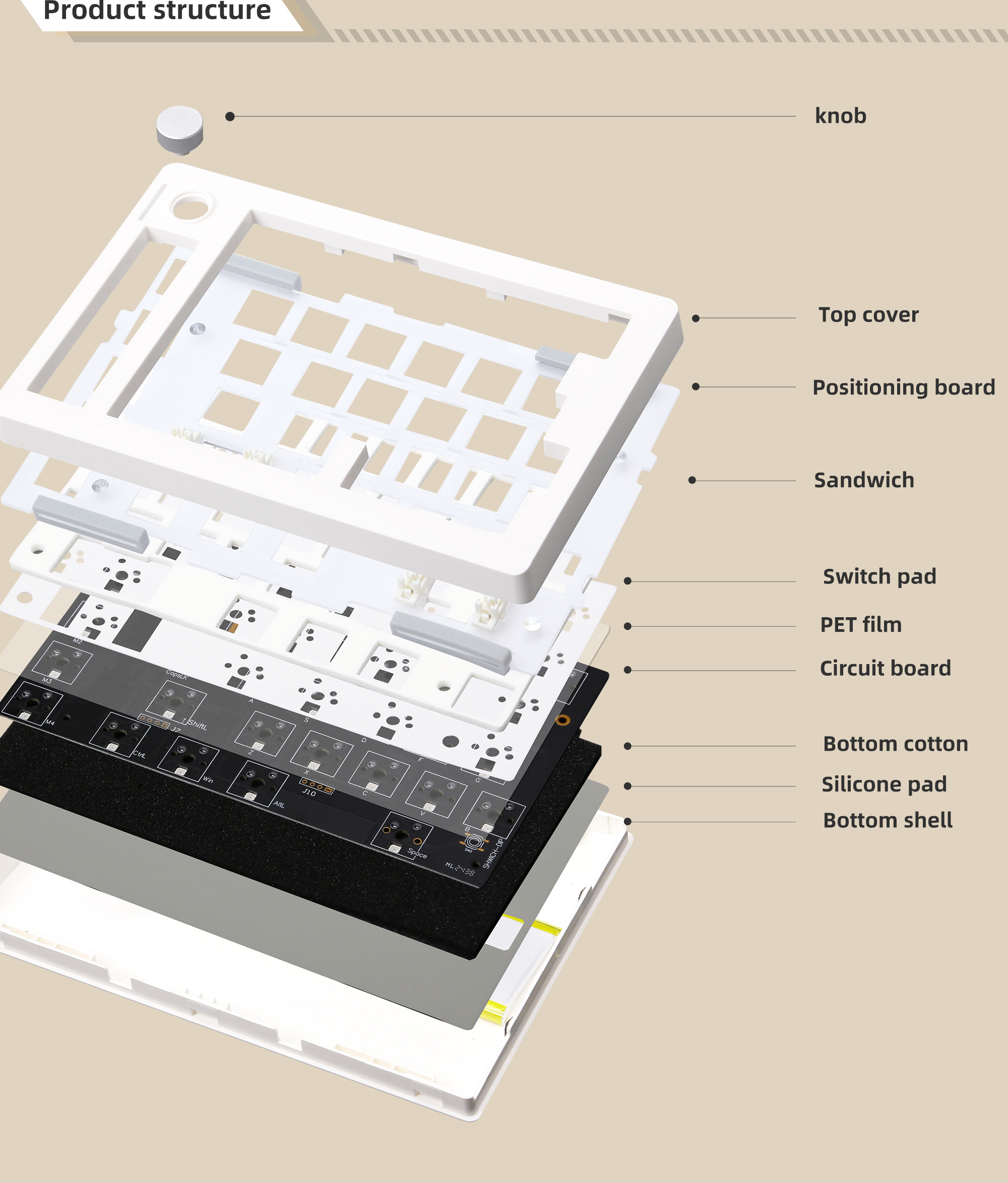 ZUOYA GMK70 VIA/Qmk separate G - Gaming Keyboard Hot Swappable avis et prix