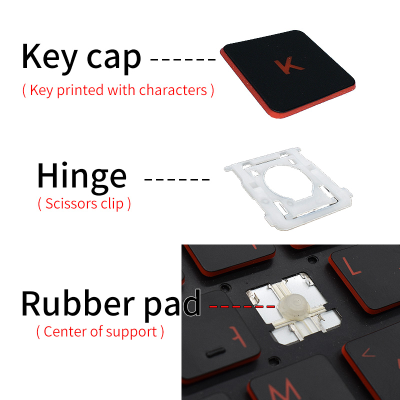 Replacement Keycap Key Cap Hin - Gaming Keyboard Hp avis et prix